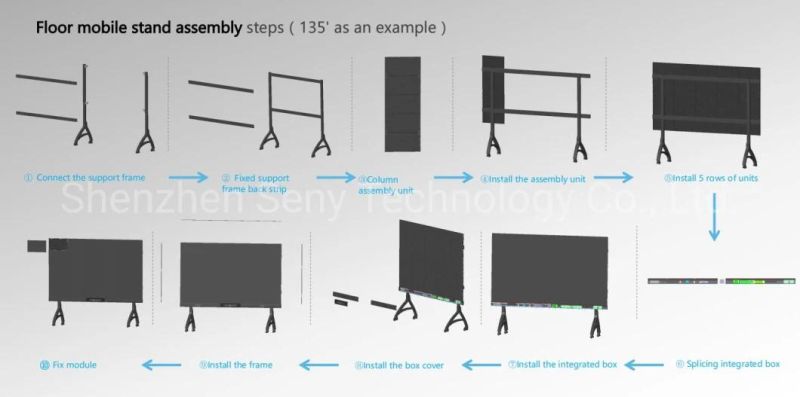 108 Inch Multifunctional All-in-One HD Smart LED Display for Meeting Room (1.87mm)