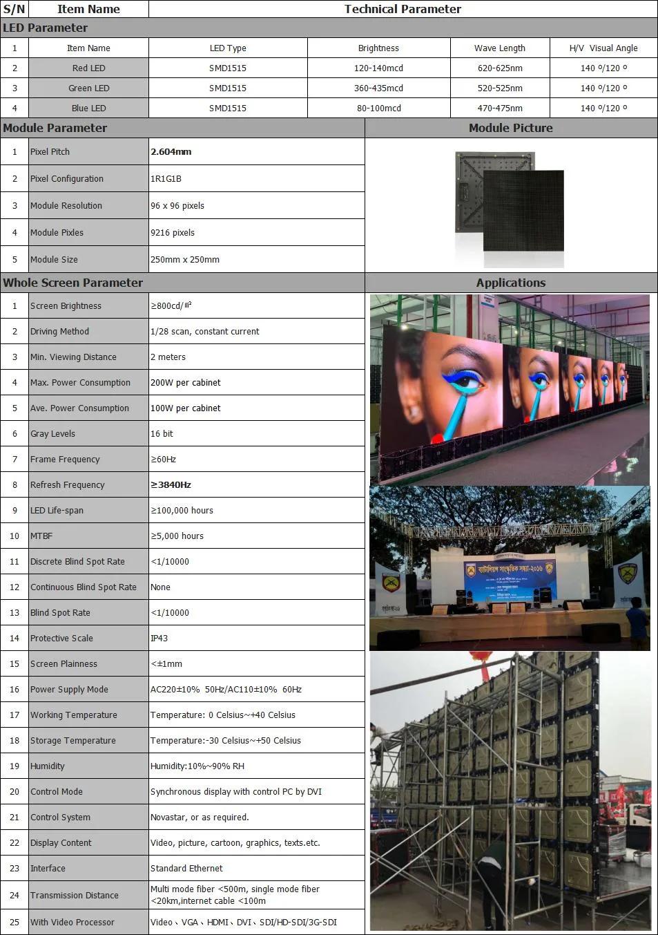 P2.604 RGB 96X96 LED Matrix Display Module Factory