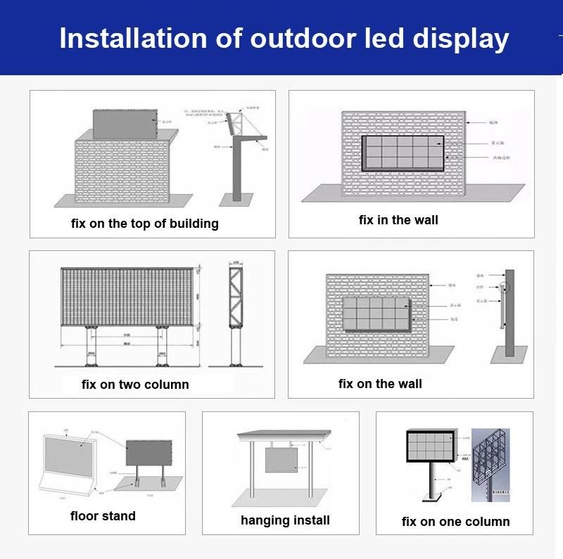 Full Color P5/P6/P8/P10 Outdoor LED Display for Advertising Screen Panel Sign