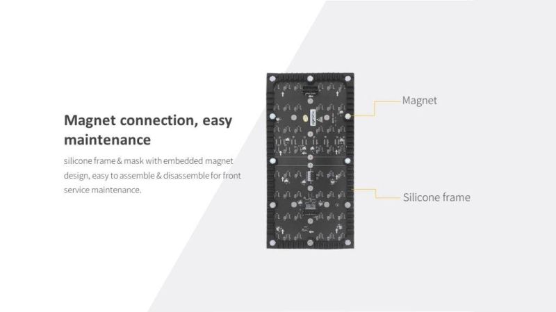 P4 LED Module Indoor Soft Curved Flexible LED Display for Digital Signage and Displays