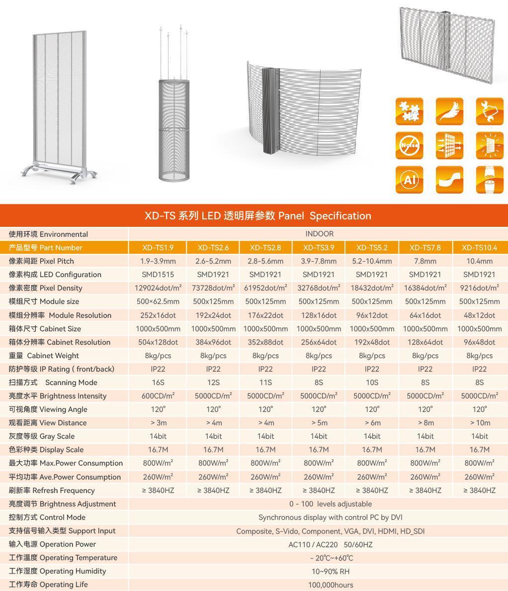 Transparent LED Screen