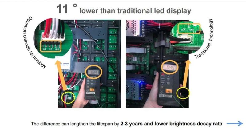 P10 Outdoor LED Display Screen Board for Signature Billboard Advertising