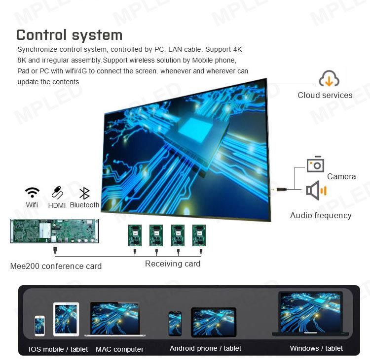 P1.56 P1.667 P1.875 UHD Front Service Indoor Light Thin 640*480mm Cabinet High Definition 3840Hz Refresh Rate Conference TV Video Wall Seamless LED Display