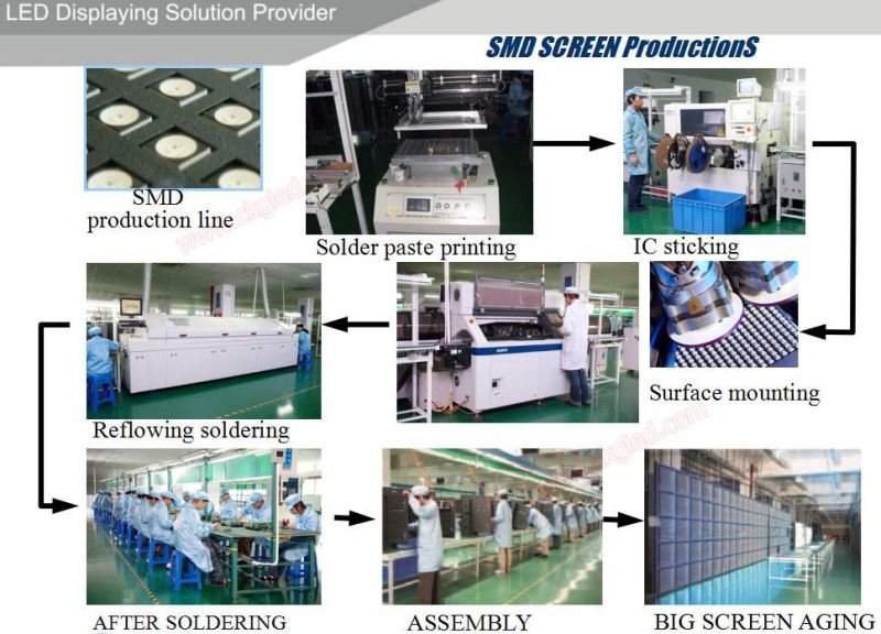 Indoor Fixed P4 P5 P6 Full Color LED Screen/Display/Video Panel