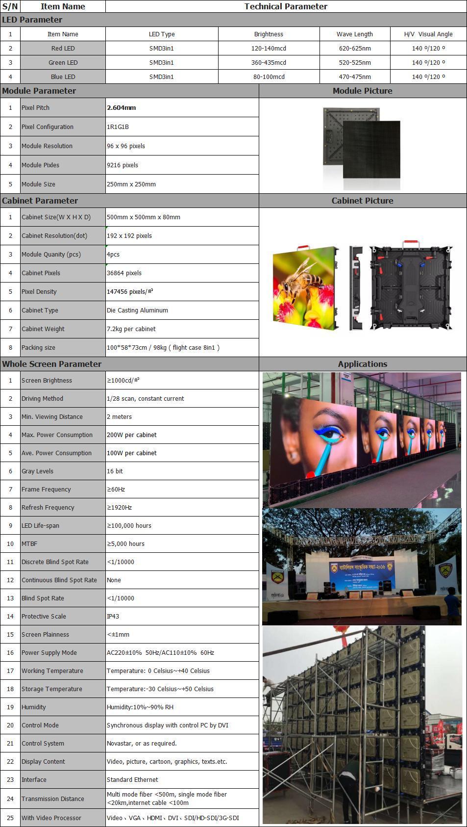 Lightweight Seamless Video Screen Panel Digital Display Board