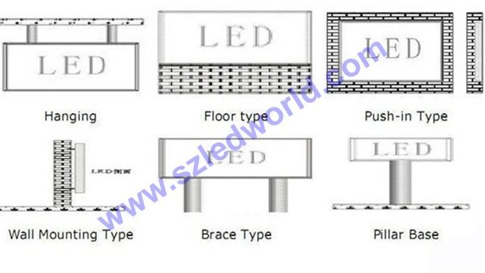 P4 Indoor Rental LED Display Video Wall Panel for Stage