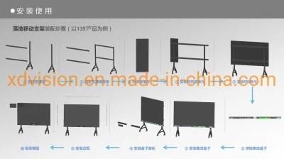 Video Wall LED Display