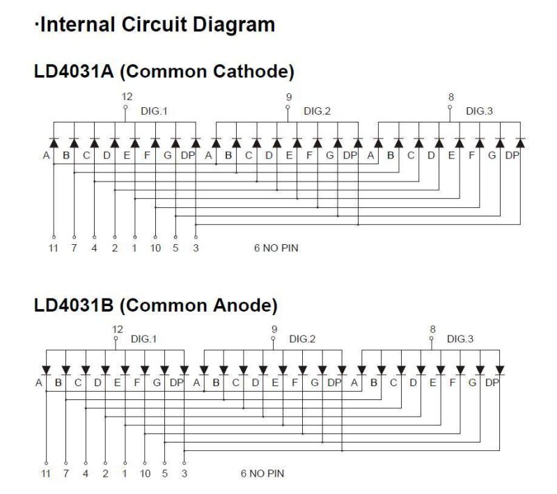 0.4 Inch 3 Digits 7 Segment LED Display with RoHS From Expert Manufacturer