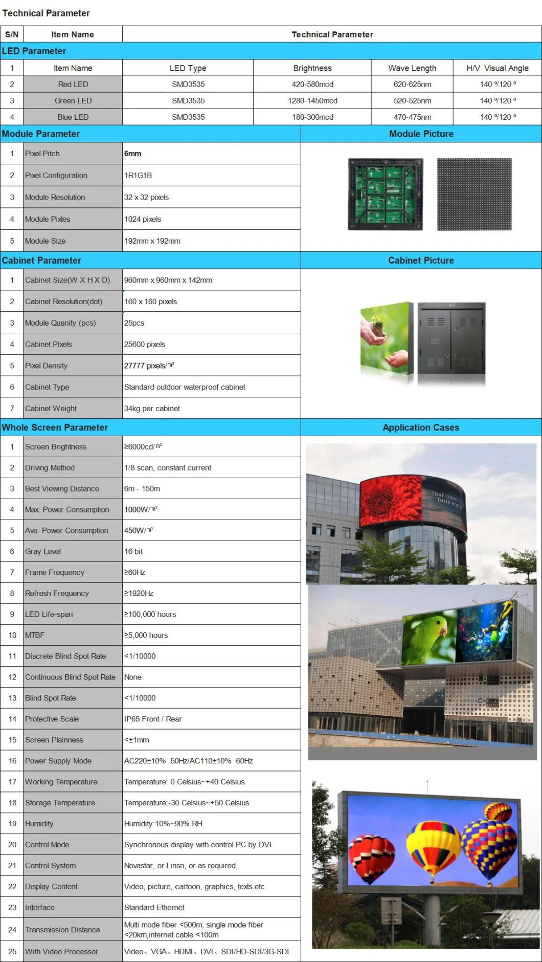 P6mm IP65 Waterproof Outdoor Advertising Board LED Display Screen Factory