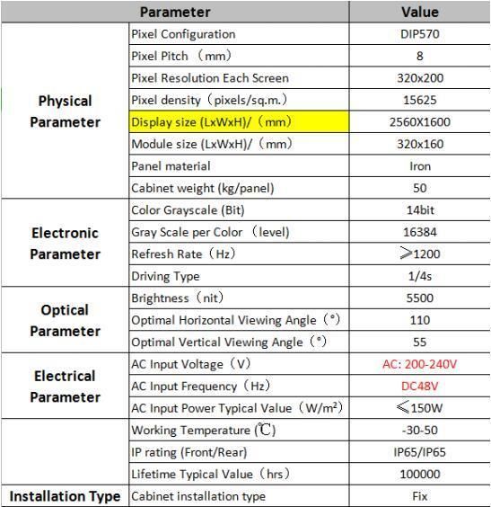 Power Saving Outdoor Solar Powered Mobile Trailer LED Display for Advertisement