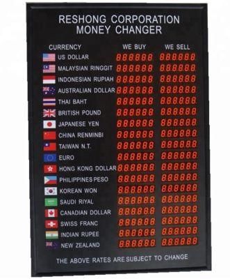 LED Currency Exchange Rate Board LED Digital Board Display for Exchange Rate