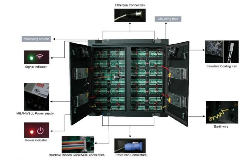 Shenzhen SMD RGB P5 Full Color LED Video Wall Advertising Screen Single Double Side Outdoor LED Display