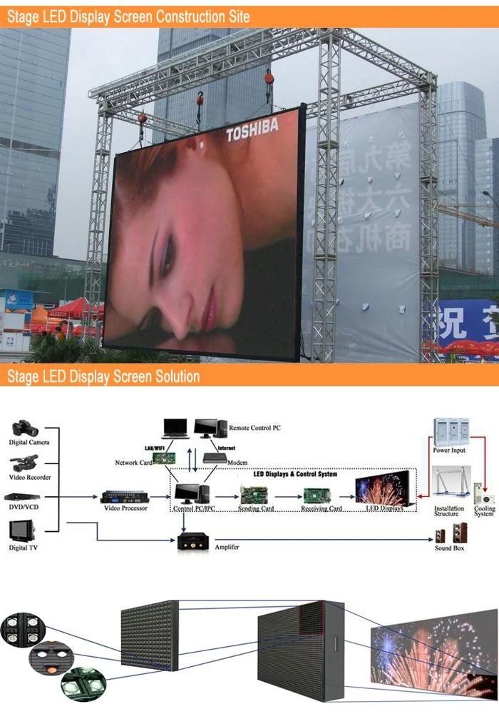 HD Outdoor Full Color P10 P8 LED Display for Advertising