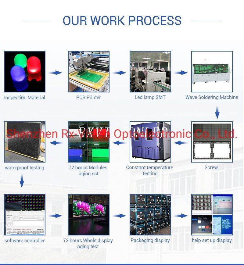 Outdoor Usage and Full Color Tube Chip Color LED Display Screen Suppliers