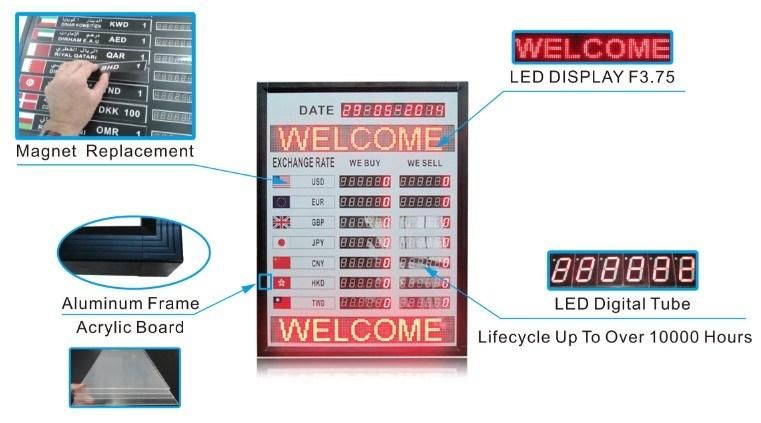 LED Currency Exchange Rate Board LED Digital Board Display for Exchange Rate