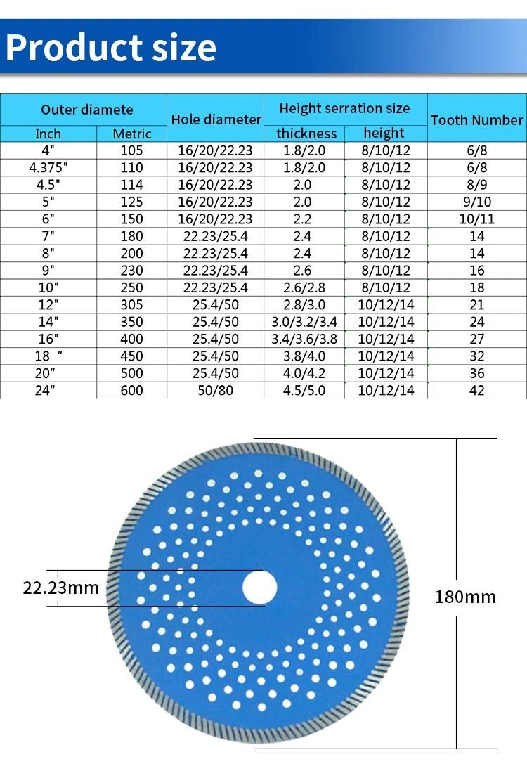 Porcelain Blade Super Thin Ceramic Diamond Saw Blades for Grinder Dry or Wet Tile Cutter Disc