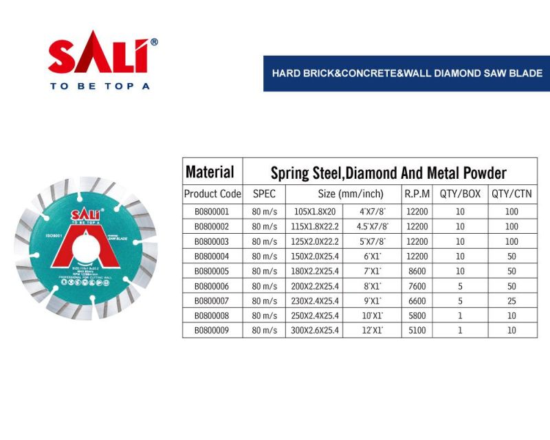 Sali 4′ ′ 105*1.8*7.5*20mm Professional Wall Diamond Saw Blade