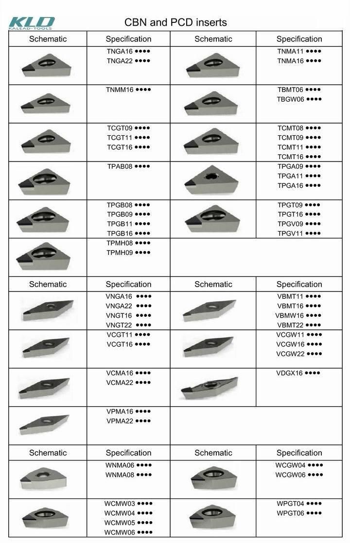 Non-Standard PCD Tools for Diamond Cutter/ Diamond Cutting Tools Diamond Tools Used for Auto Parts Cutting Tools and Milling Machine Tools