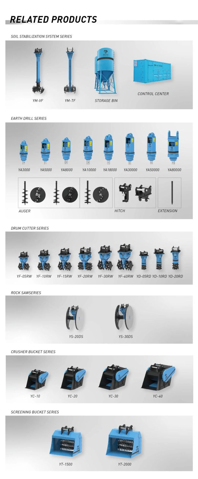 Yichen Double Blade Rock Saw for 20-36t Excavator Two Blades Rock Saw Roadworks Rock Saw Hydraulic Saw Attachment