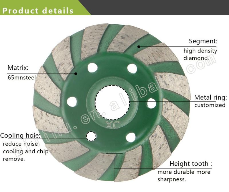 Diamond Cup Grinding Wheel for Stone Polishing