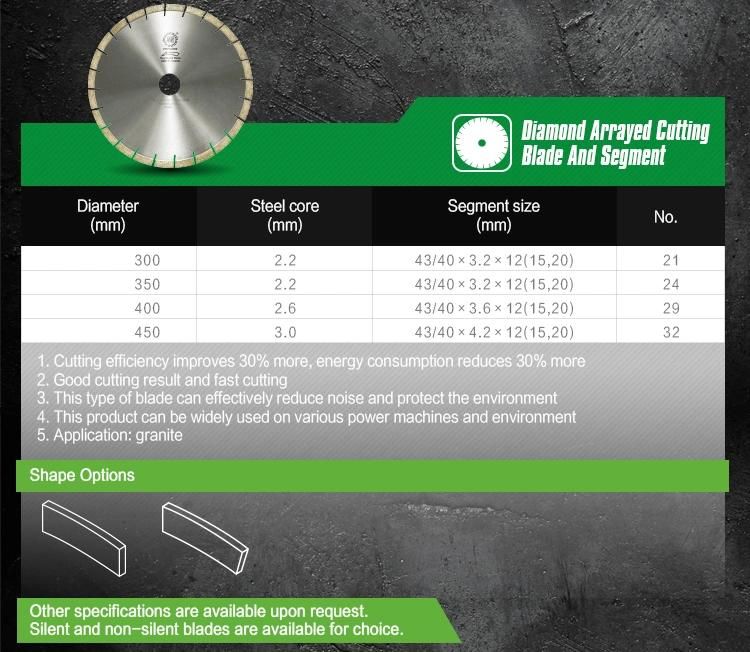 Circular Marble Stone Cutting Saw Blade