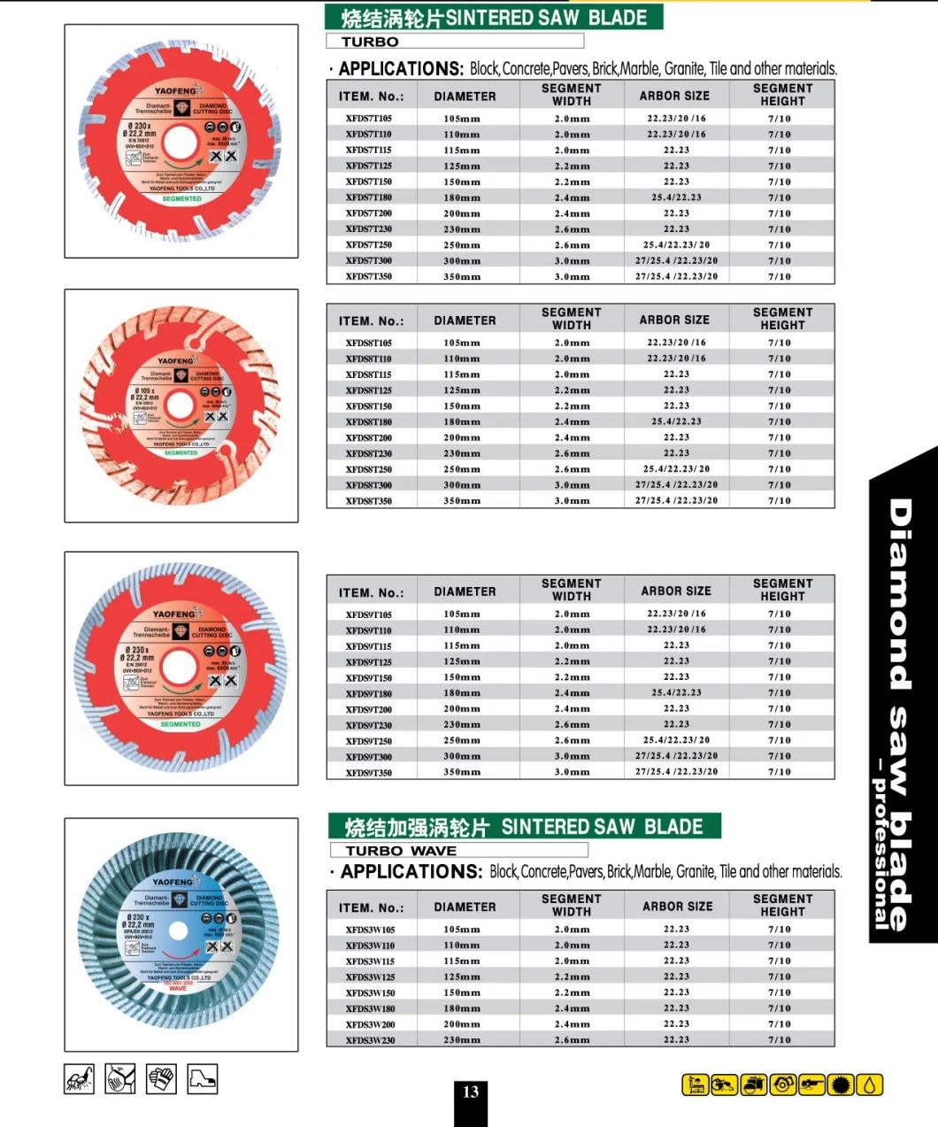 4-1/2inch Gu Turbo Cutting Diamond Saw Blade with Protection Teeth