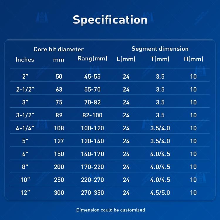 Normal Diamond Core Bit Segment for Reinforced Concrete