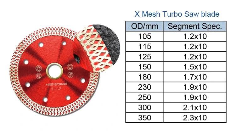 5inch Tile Cutting Disc Diamond Saw Blades with Turbo Segments