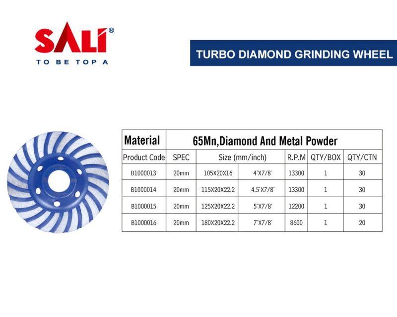 Sali 4.5′ ′ 115*20*22.2mm High Quality Turbo Diamond Grinding Wheel