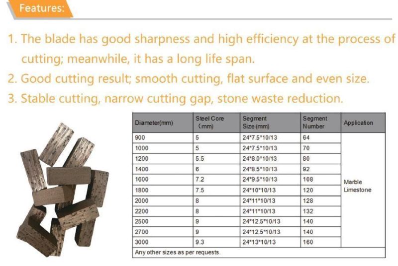 Diamond Segment for Marble Stone Cutting