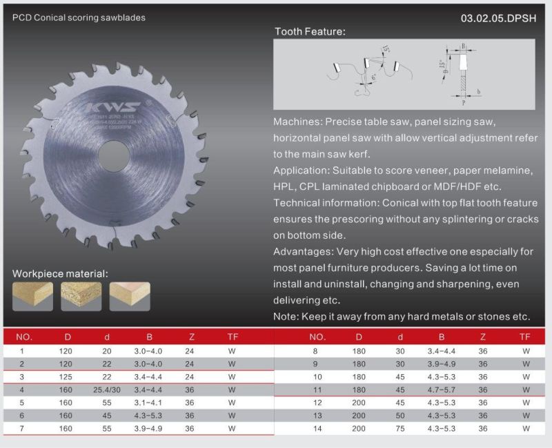 Woodworking Tools Diamond Tipped Scoring PCD Saw Blade