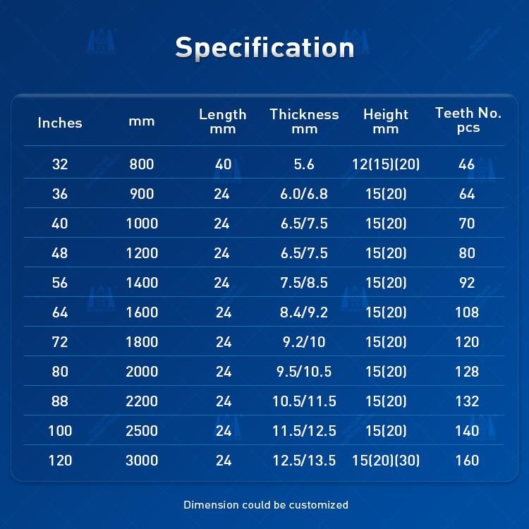 Diamond Segments for Granite Cutting Ming Tools