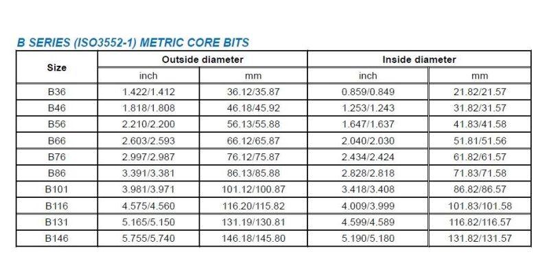 T2-76 Surface Set Diamond Core Drill Bit