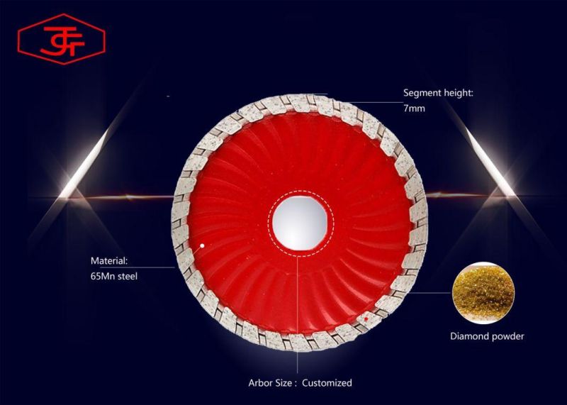 110 mm Diamond Cutting Disc for Marble Cutting