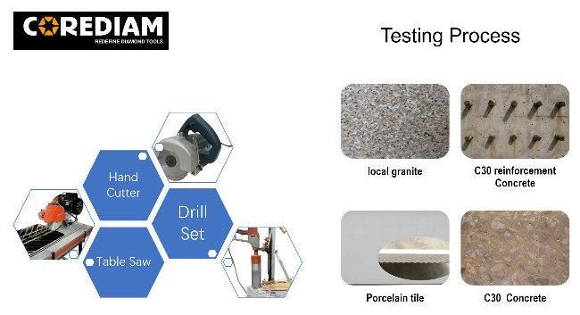 Sintered Continuous Blade with Silent Cutting Slot for Ceramic Tile and Porcelain in All Size /Diamond Cutting Disc/Diamond Tools