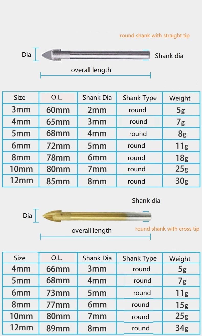 Zinc Coated Glass Drills Alloy Tip Glass Drill Bits (SED-GDZ)