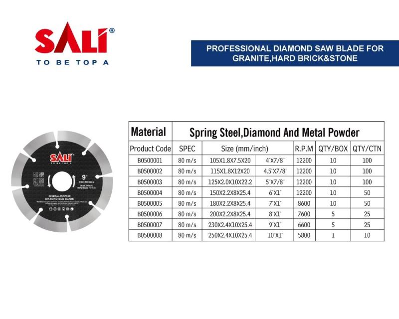 Sali 5inch 125*1.4*10*22.2mm Professional Quality Segment Diamond Saw Blade