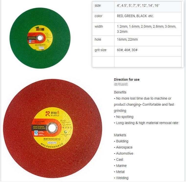 4 Cutting Disc Cut off Wheel 4 Inch Cutting Disc