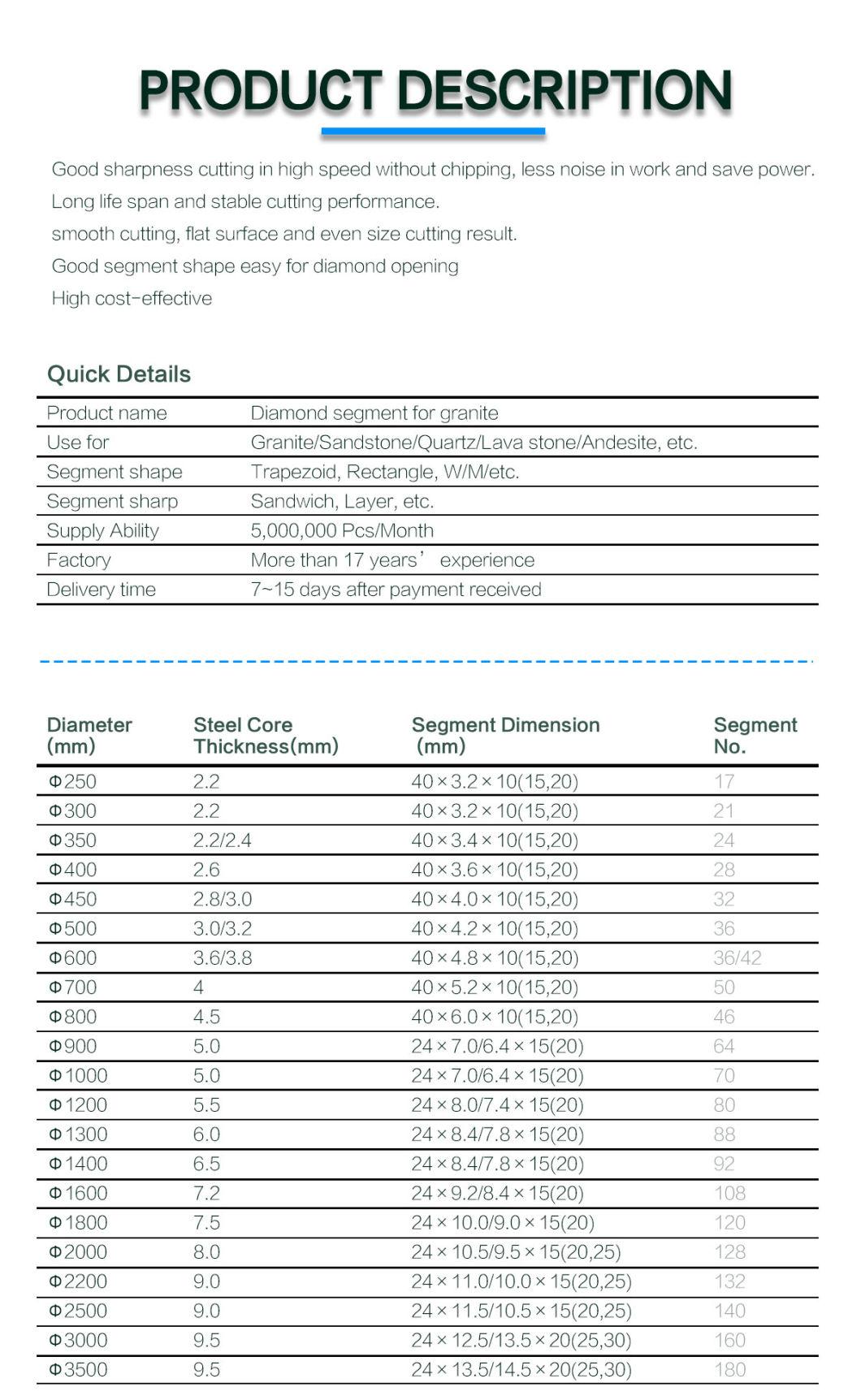 High Cost Performance Diamond Segments for Granite Industry for Stone Edge