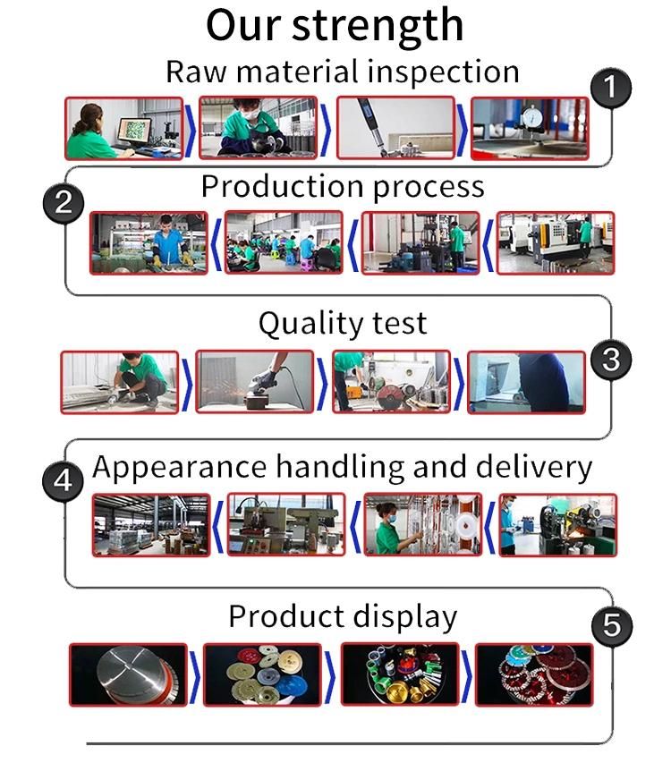 Circular Diamond Saw Blade for Ceramic Tiles Cutter Porcelain Cutting Disc Granite Marble X Mesh Wave Power Tool Factory