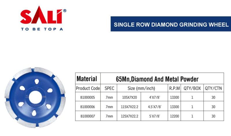 Sali Manufacture Single Row Sintered Diamond Grinding Cup Wheel