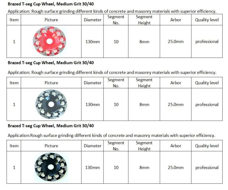 125mm Professional Diamond Grinding Cup Wheel/ Grinding Discs