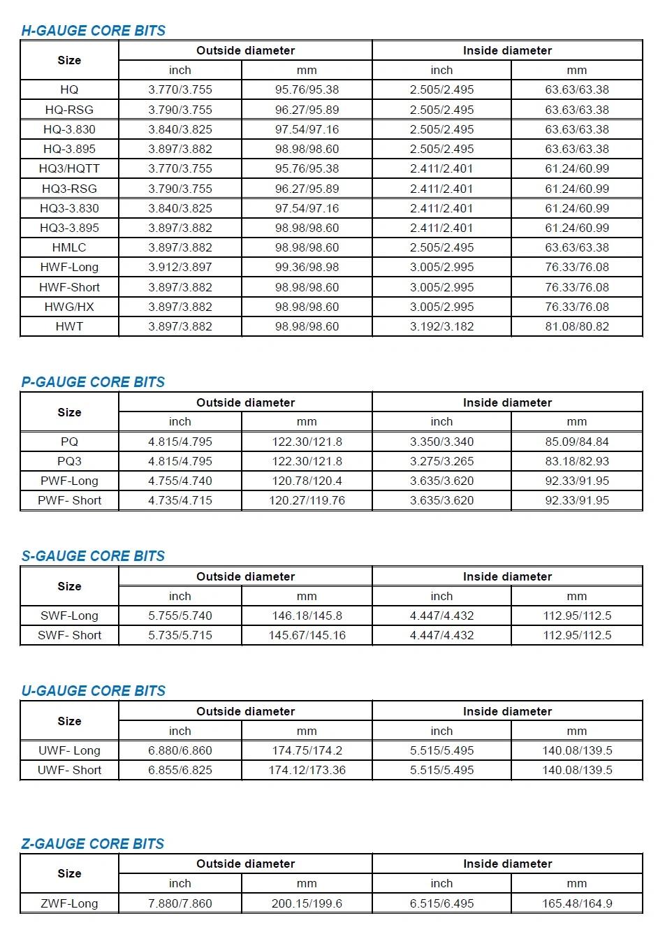 Diamond Surface Set Core Bit