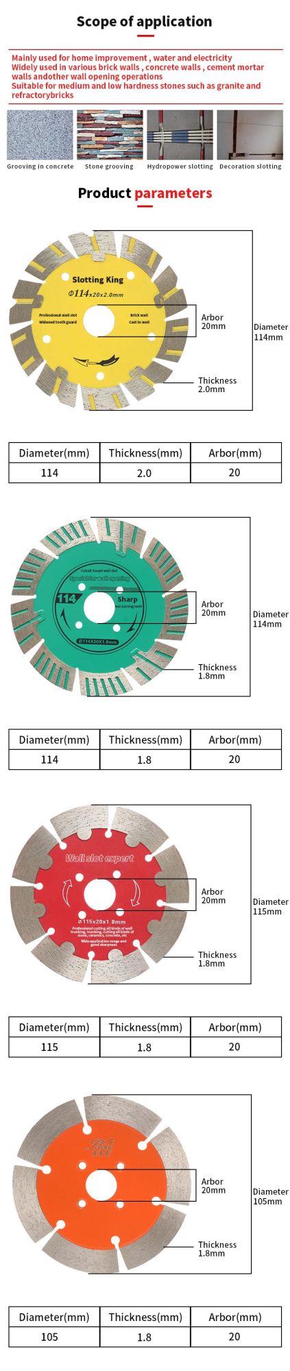 Diamond Saw Blade Dry Cutting Disc for Concrete Quartz Stone Marble Masonry Tile Wall Open Slot Cutting