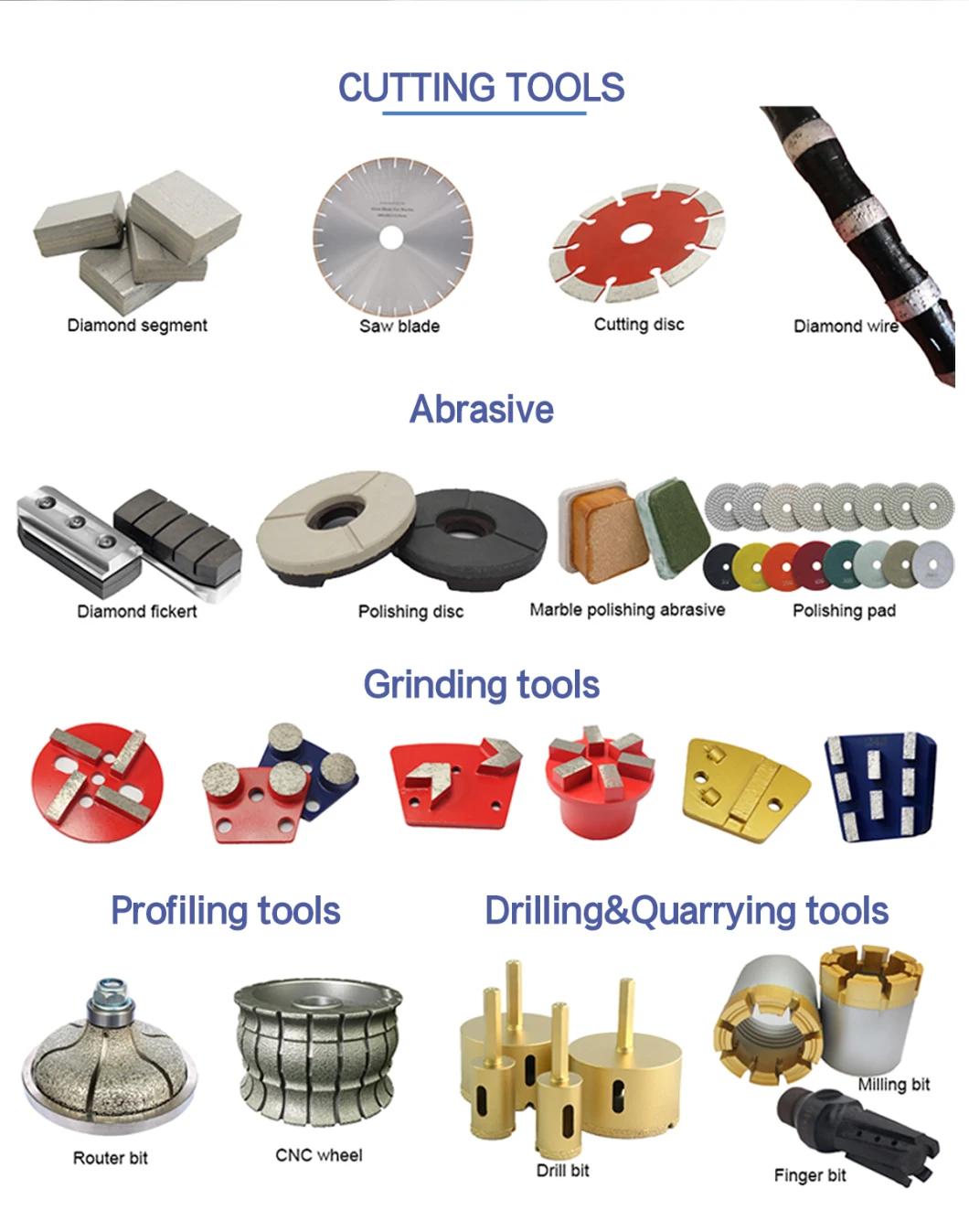 Stone Router Bit Diamond Profiling Bits for Granite Edge