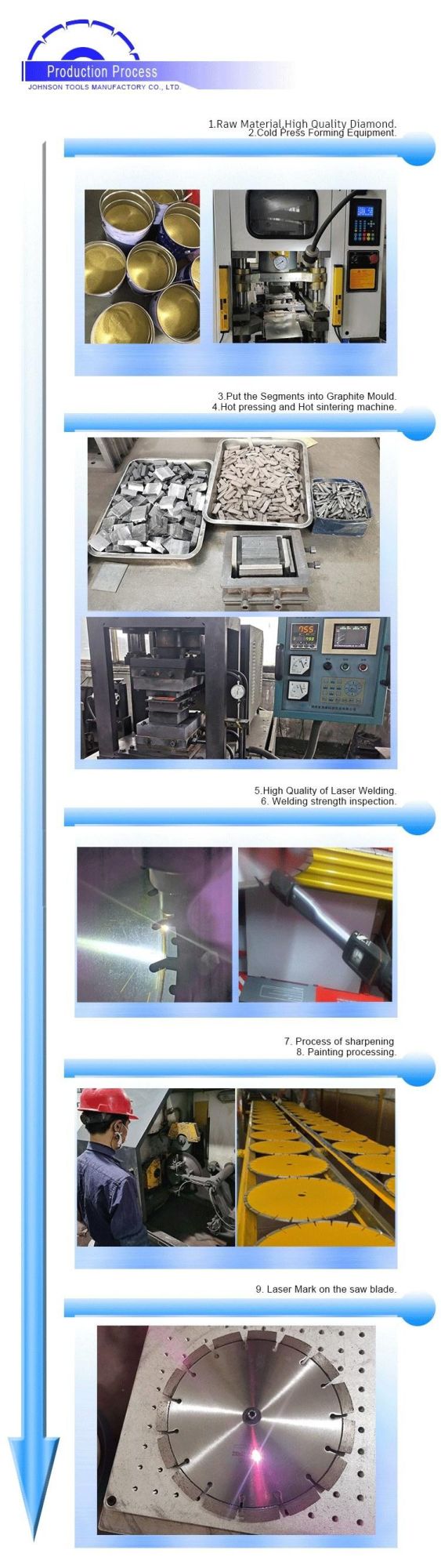 350mm Concrete Cutting Disc Diamond Laser Welded Saw Blades for Reinforced Concrete Piles