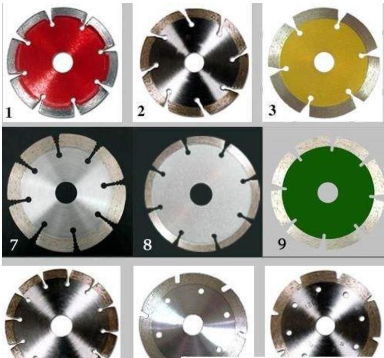 110mm Diamond Segment Diamond Blade Circular Saw Blade for Stone Concrete Cutting