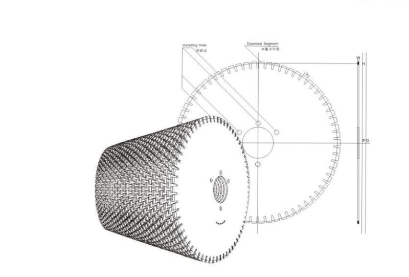 Daimond Multi Blades