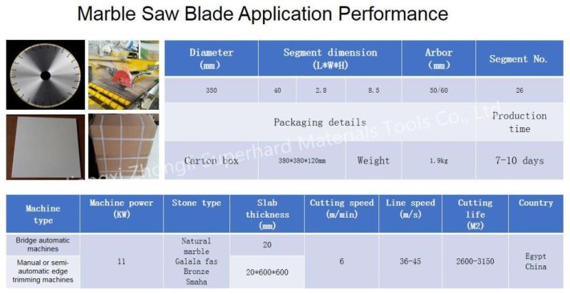 350mm High Frequency Diamond Saw Blade for Cutting Granite