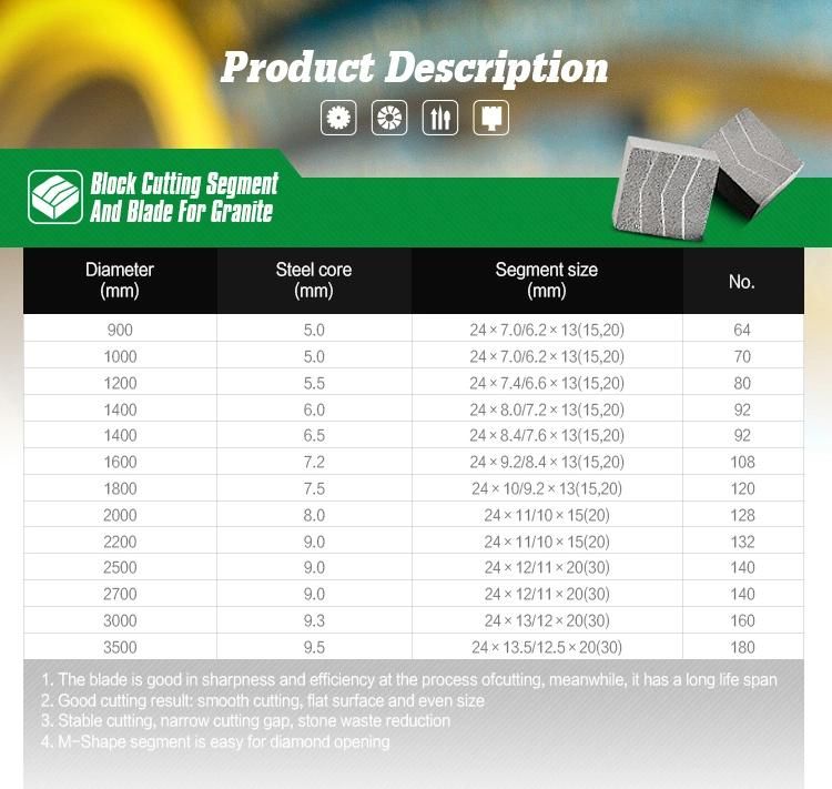 Wanlong Stone Cutting Segments